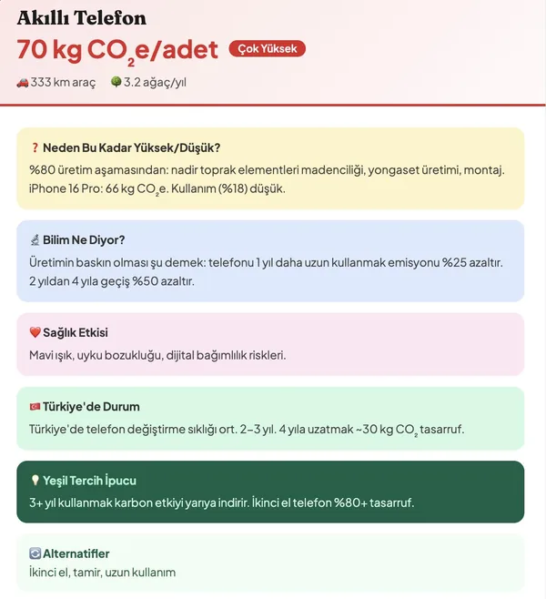 Yesiltercih - 3